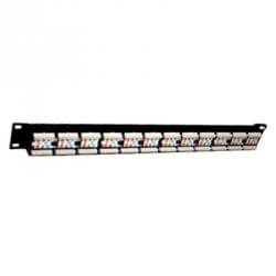 Patch Panel